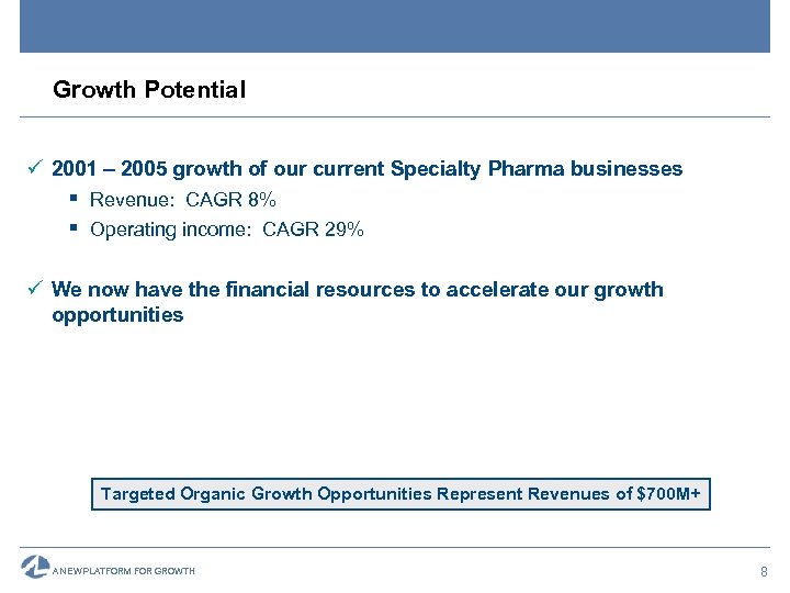 Growth Potential ü 2001 – 2005 growth of our current Specialty Pharma businesses §