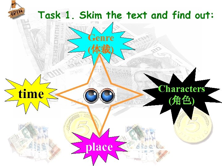 Task 1. Skim the text and find out: Genre (体裁) Characters (角色) time place