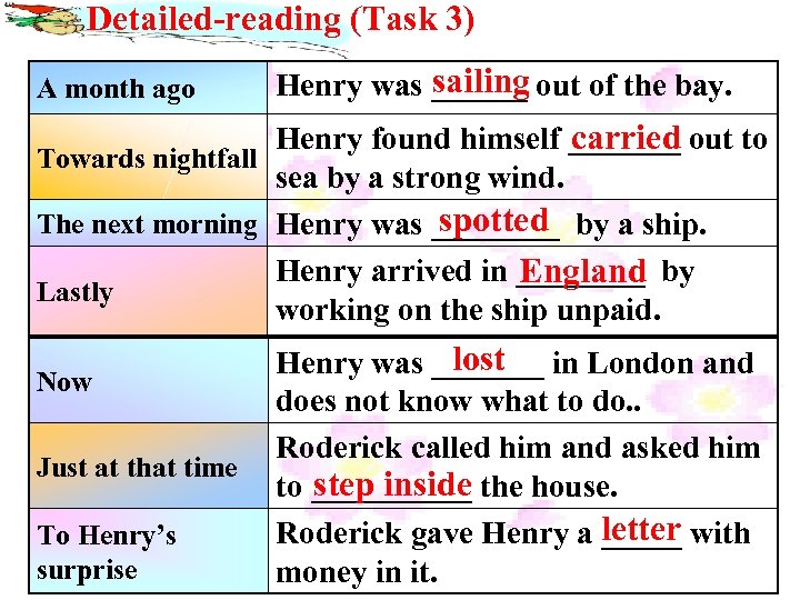 Detailed-reading (Task 3) A month ago sailing Henry was ______ out of the bay.