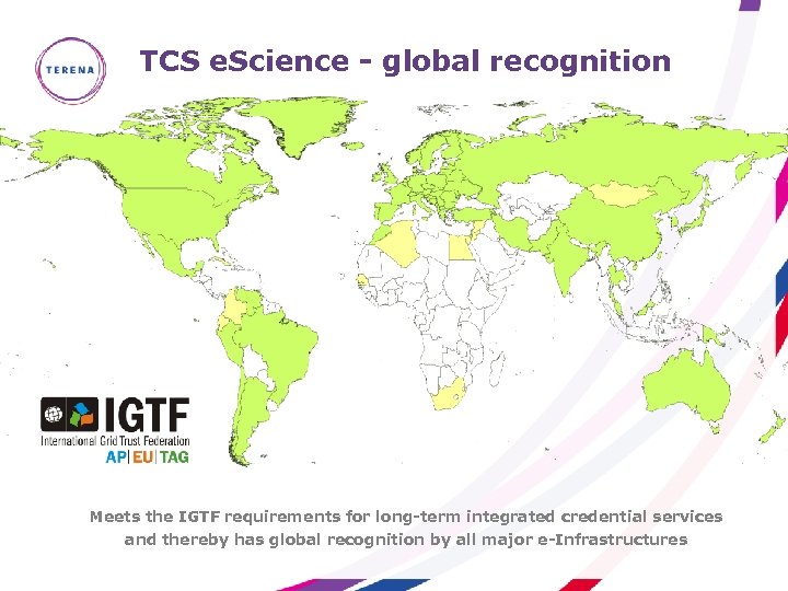 TCS e. Science - global recognition Meets the IGTF requirements for long-term integrated credential