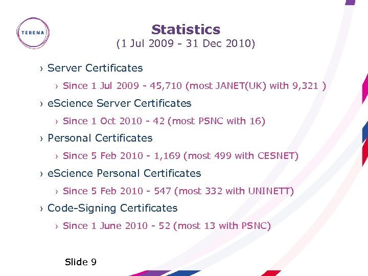 Statistics (1 Jul 2009 - 31 Dec 2010) › Server Certificates › Since 1