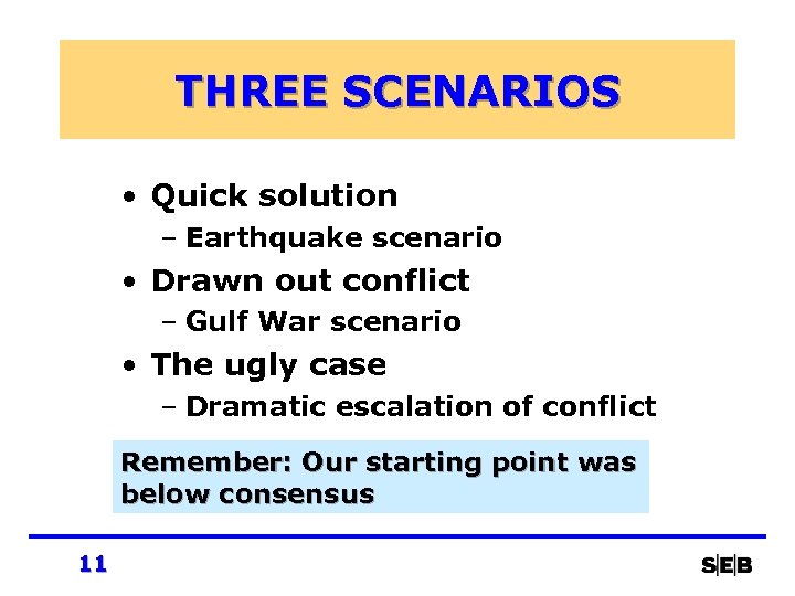 THREE SCENARIOS • Quick solution – Earthquake scenario • Drawn out conflict – Gulf