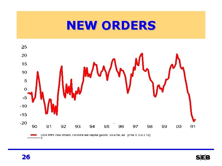 NEW ORDERS 26 