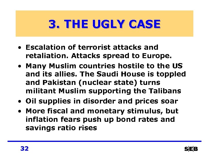 3. THE UGLY CASE • Escalation of terrorist attacks and retaliation. Attacks spread to