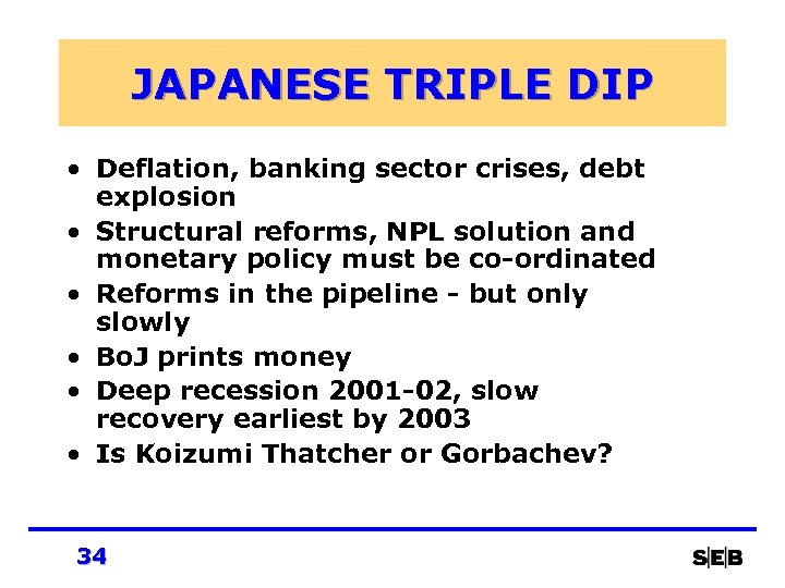 JAPANESE TRIPLE DIP • Deflation, banking sector crises, debt explosion • Structural reforms, NPL