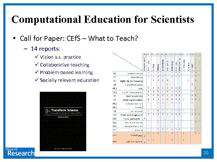 Computational Education for Scientists • Call for Paper: CEf. S – What to Teach?