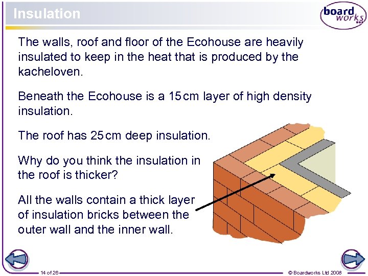 Insulation The walls, roof and floor of the Ecohouse are heavily insulated to keep