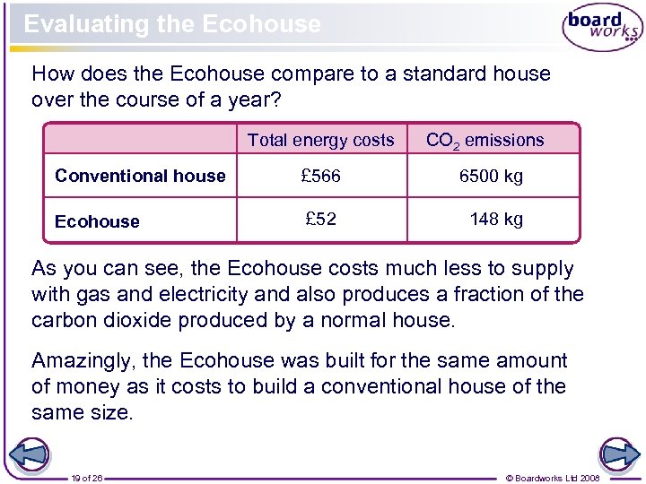 Evaluating the Ecohouse How does the Ecohouse compare to a standard house over the