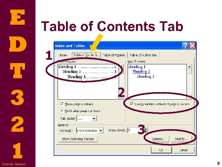 E D T 3 2 1 Summer Session Table of Contents Tab 1 2