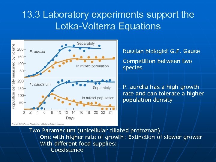 13. 3 Laboratory experiments support the Lotka-Volterra Equations Russian biologist G. F. Gause Competition