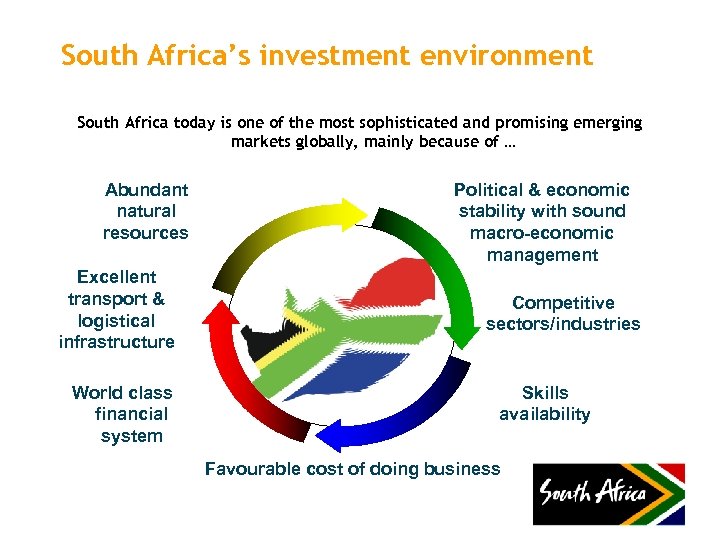 South Africa’s investment environment South Africa today is one of the most sophisticated and