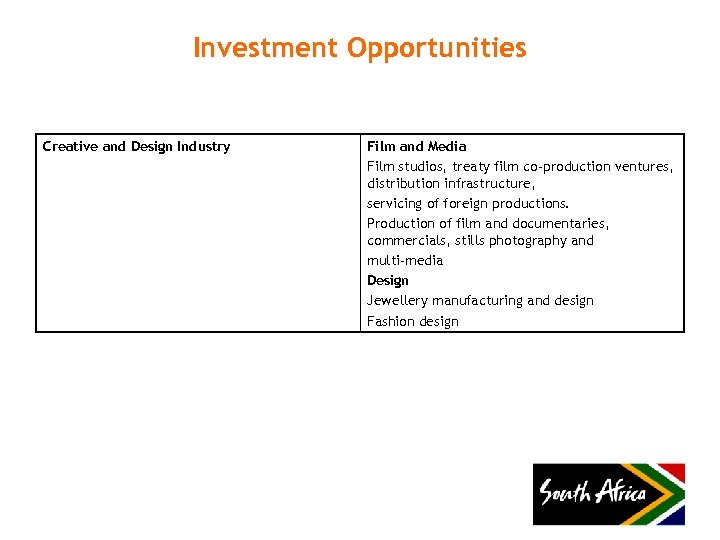 Investment Opportunities Creative and Design Industry Film and Media Film studios, treaty film co-production