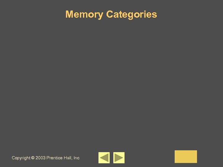 Memory Categories Copyright © 2003 Prentice Hall, Inc 