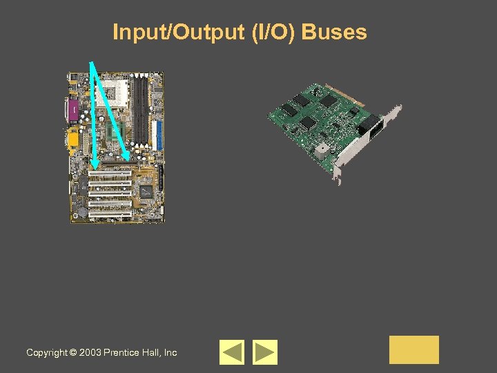 Input/Output (I/O) Buses Copyright © 2003 Prentice Hall, Inc 