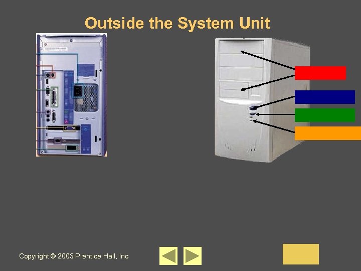Outside the System Unit Copyright © 2003 Prentice Hall, Inc 