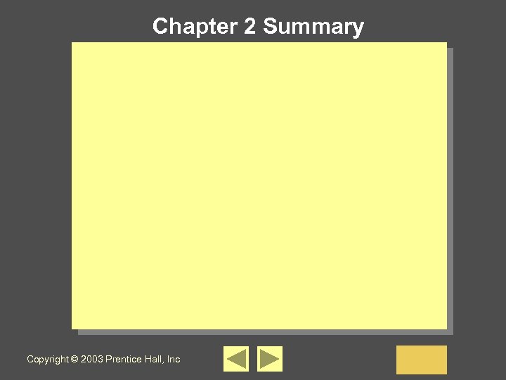 Chapter 2 Summary Copyright © 2003 Prentice Hall, Inc 