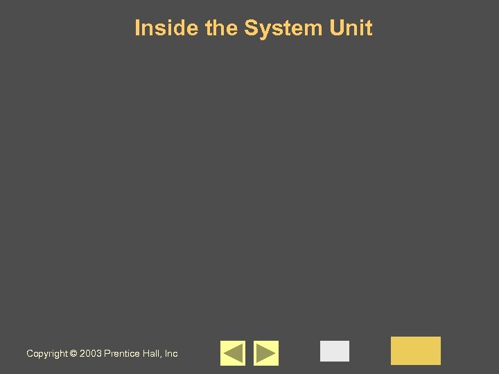 Inside the System Unit Copyright © 2003 Prentice Hall, Inc 