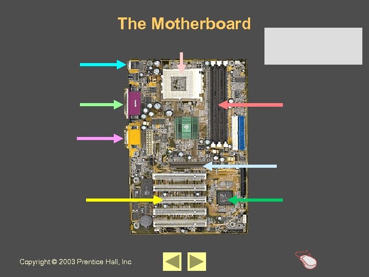 The Motherboard Copyright © 2003 Prentice Hall, Inc 