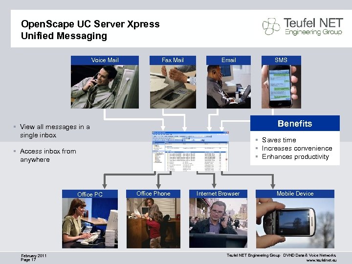 Open. Scape UC Server Xpress Unified Messaging Voice Mail Fax Mail Email Benefits §