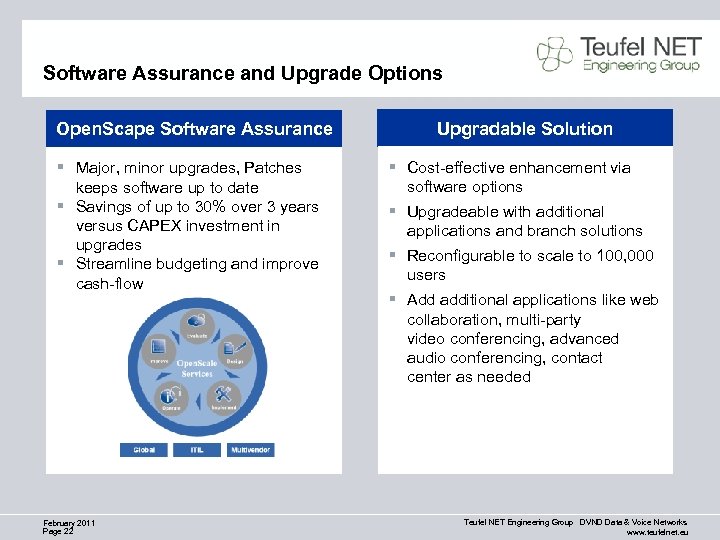 Software Assurance and Upgrade Options Open. Scape Software Assurance § Major, minor upgrades, Patches