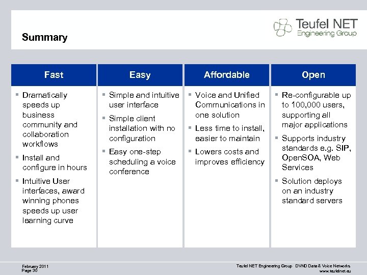 Summary Fast § Dramatically speeds up business community and collaboration workflows § Install and