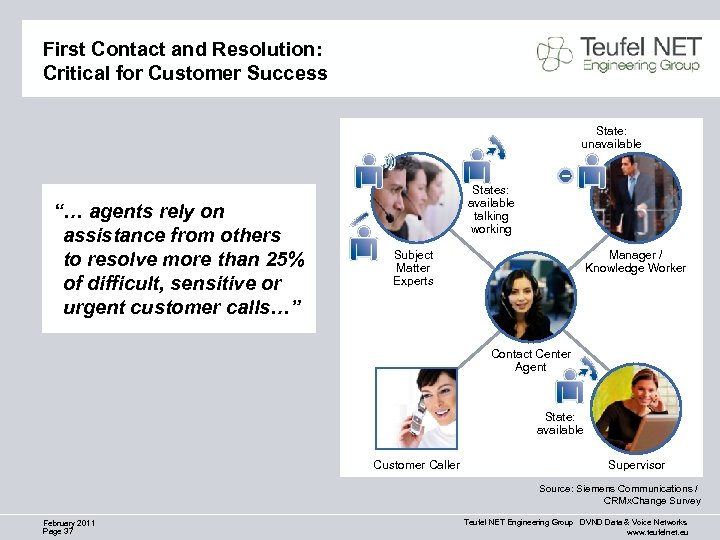 First Contact and Resolution: Critical for Customer Success State: unavailable “… agents rely on