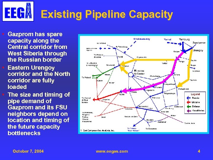 Existing Pipeline Capacity • Gazprom has spare capacity along the Central corridor from West
