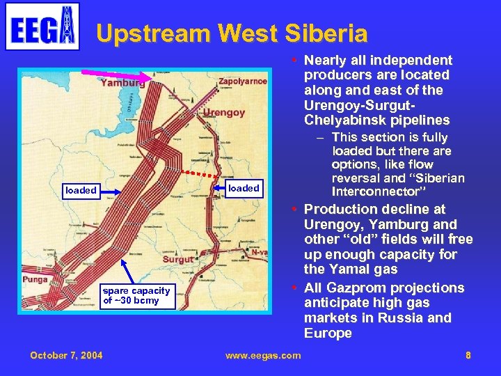 Upstream West Siberia • Nearly all independent producers are located along and east of