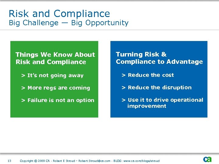 Risk and Compliance Big Challenge — Big Opportunity Things We Know About Risk and