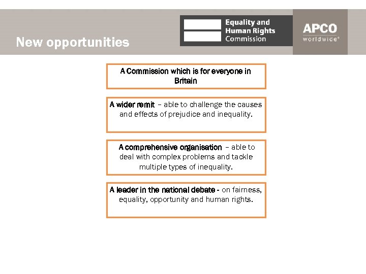 New opportunities A Commission which is for everyone in Britain A wider remit –