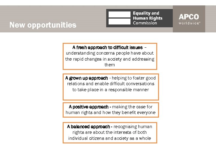 New opportunities A fresh approach to difficult issues – understanding concerns people have about