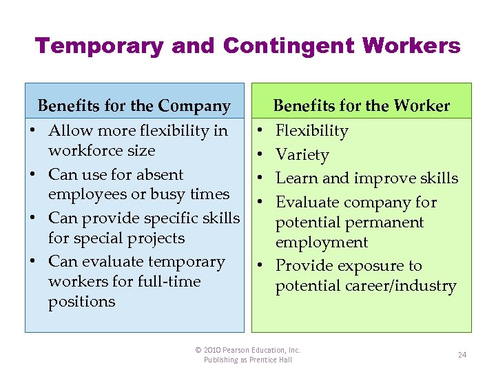 Temporary and Contingent Workers Benefits for the Company • Allow more flexibility in workforce