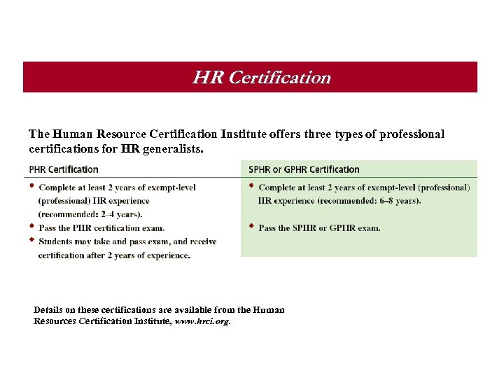 HR Certification The Human Resource Certification Institute offers three types of professional certifications for