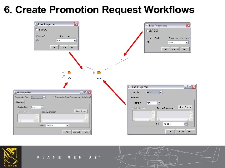 6. Create Promotion Request Workflows 