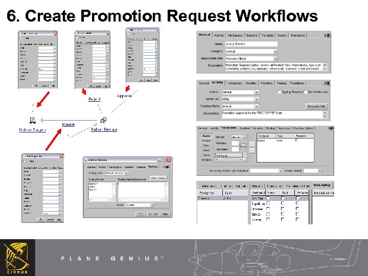 6. Create Promotion Request Workflows 