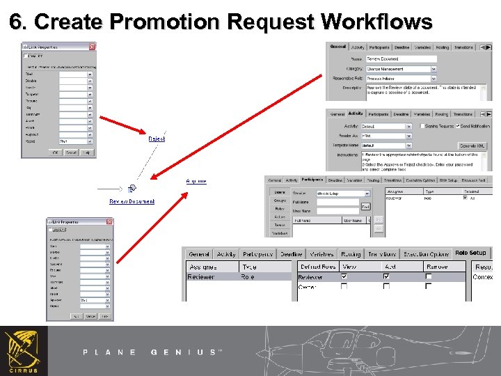 6. Create Promotion Request Workflows 