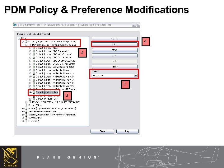 PDM Policy & Preference Modifications 4 2 1 3 