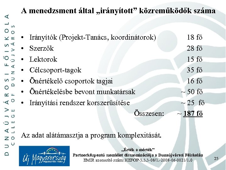 A menedzsment által „irányított” közreműködők száma • • Irányítók (Projekt-Tanács, koordinátorok) 18 fő Szerzők