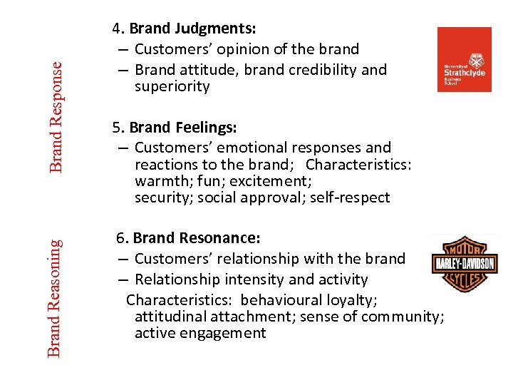Brand Response Brand Reasoning 4. Brand Judgments: – Customers’ opinion of the brand –