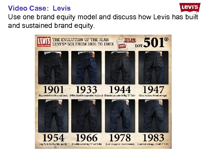 Video Case: Levis Use one brand equity model and discuss how Levis has built