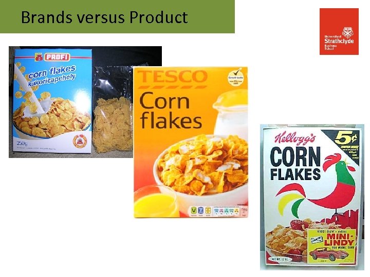 Brands versus Product 
