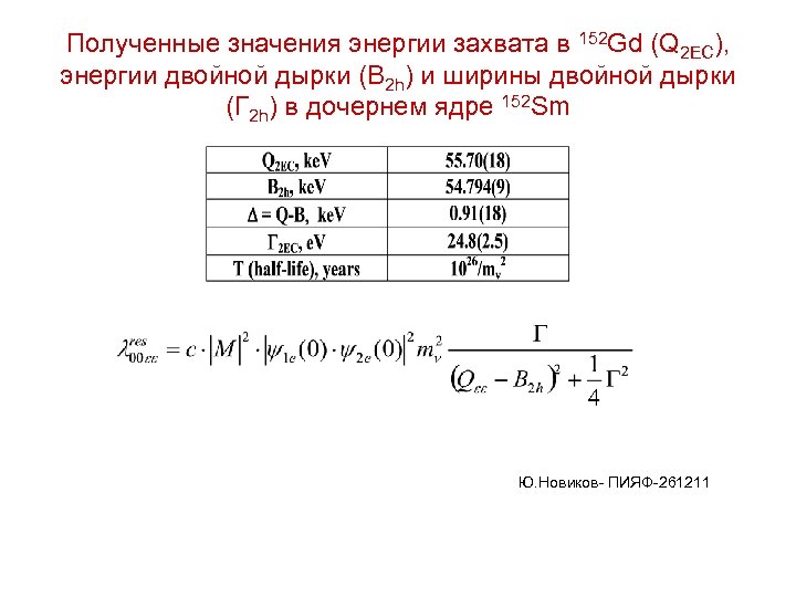 Полученные значения энергии захвата в 152 Gd (Q 2 EC), энергии двойной дырки (B