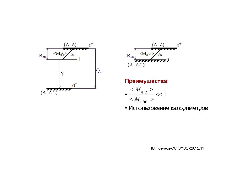 Преимущества: • • Использование калориметров Ю. Новиков-УС ОФВЭ-26. 12. 11 
