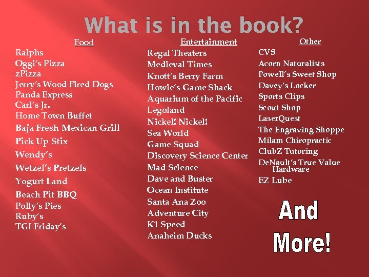 What is in the book? Food Ralphs Oggi’s Pizza z. Pizza Jerry’s Wood Fired