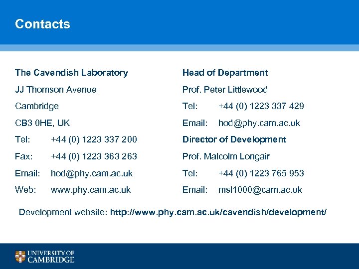 Contacts The Cavendish Laboratory Head of Department JJ Thomson Avenue Prof. Peter Littlewood Cambridge