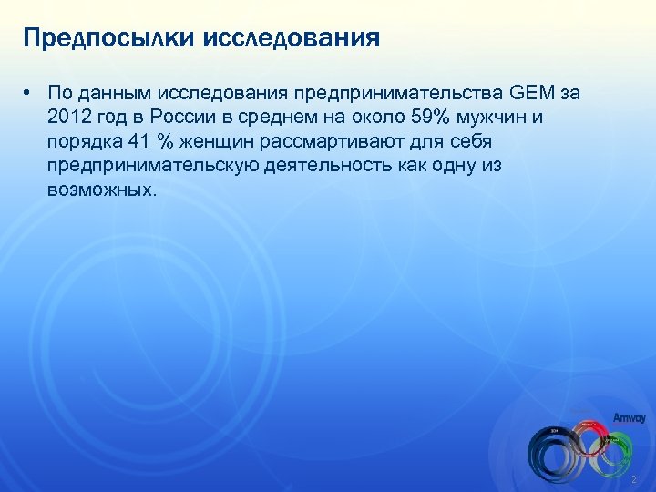 Предпосылки исследования • По данным исследования предпринимательства GEM за 2012 год в России в