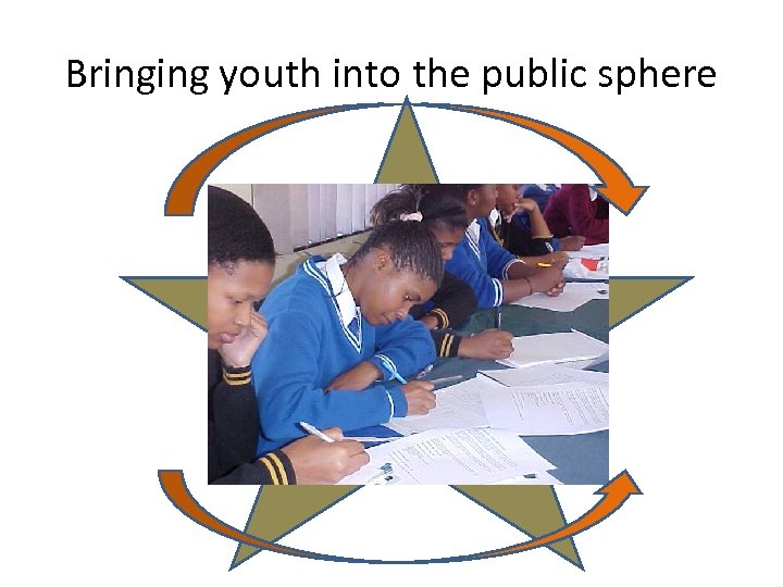 Bringing youth into the public sphere 