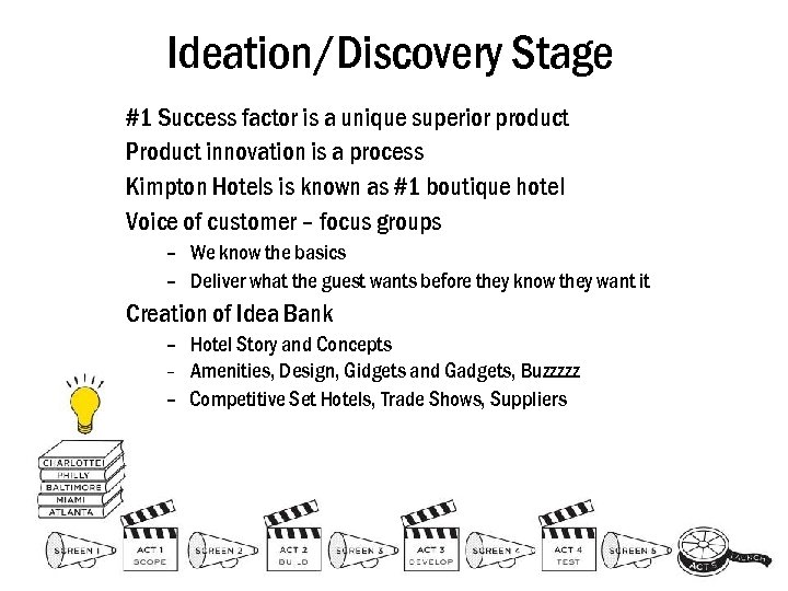 Ideation/Discovery Stage #1 Success factor is a unique superior product Product innovation is a