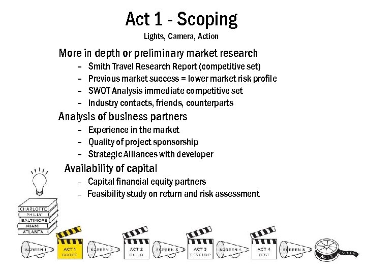 Act 1 - Scoping Lights, Camera, Action More in depth or preliminary market research