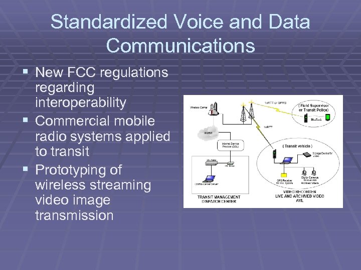 Standardized Voice and Data Communications § New FCC regulations regarding interoperability § Commercial mobile
